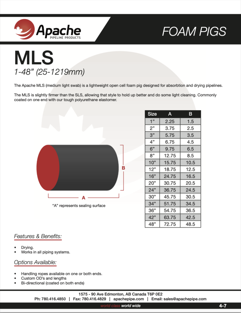 MLS Product info